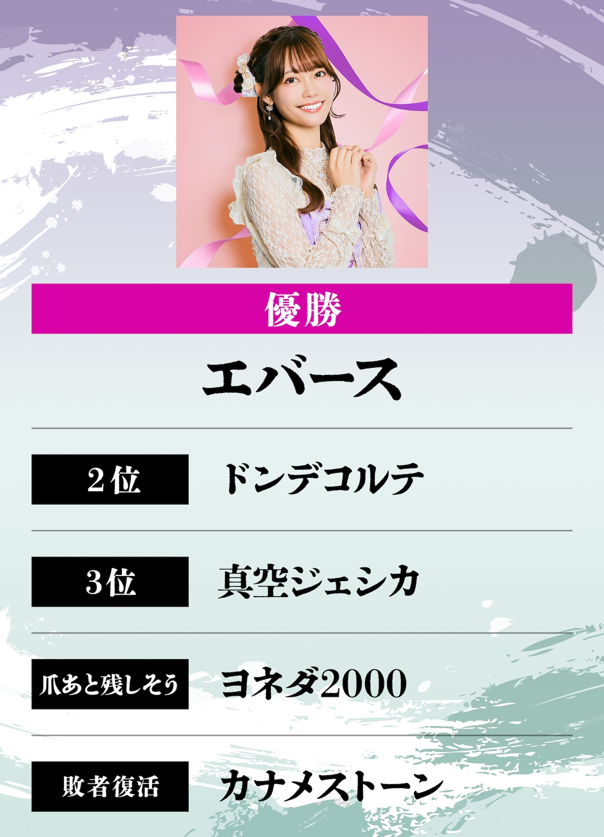 齋藤有紗｜優勝：エバース、2位：ドンデコルテ、3位：真空ジェシカ、爪あとを残しそう：ヨネダ2000、敗者復活：カナメストーン