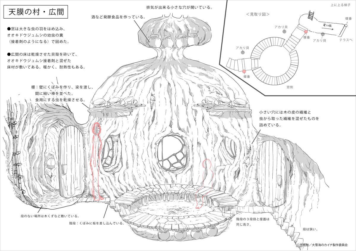カイナたちが暮らす天膜の村・広間の設定資料。
