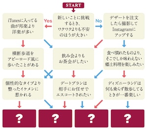 「グッドナイト、アイラブユー」1巻発売記念、たらちねジョンインタビュー