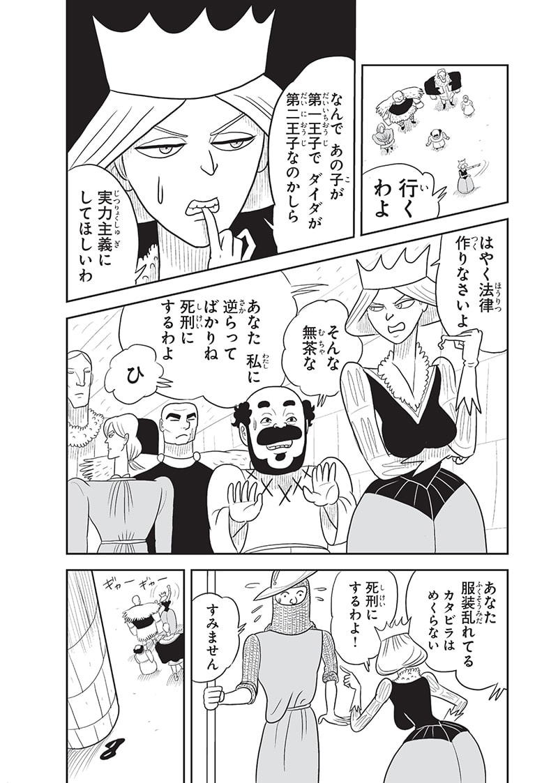 王様ランキング