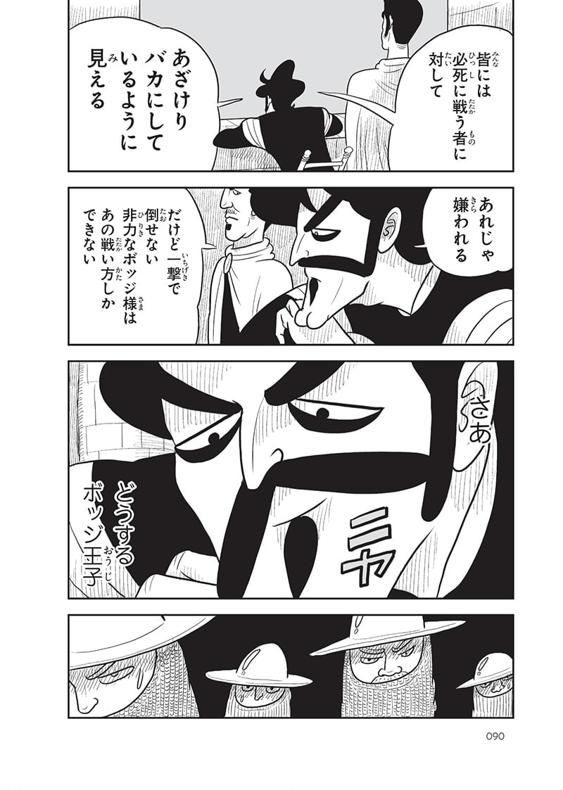 王様ランキング