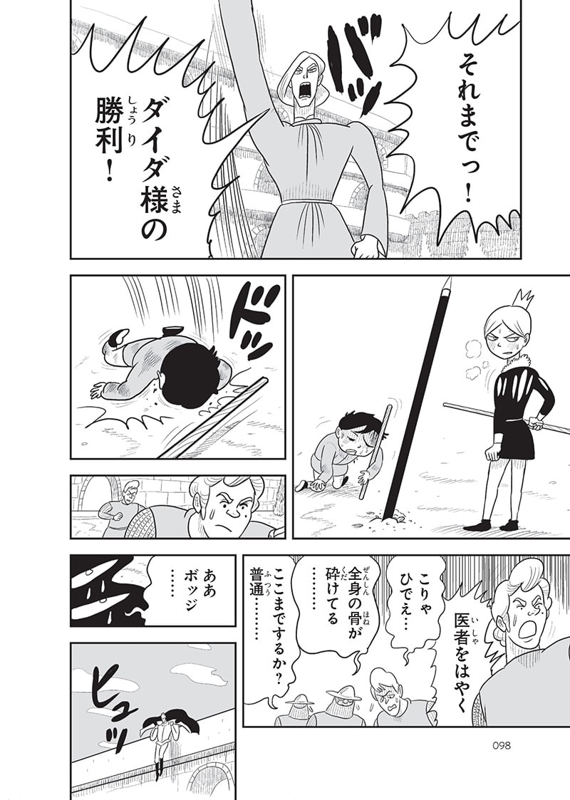 王様ランキング