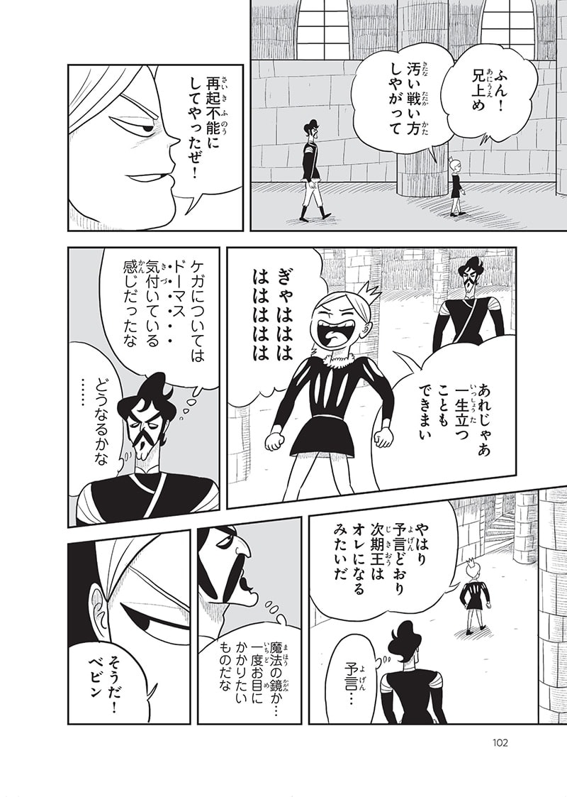 王様ランキング