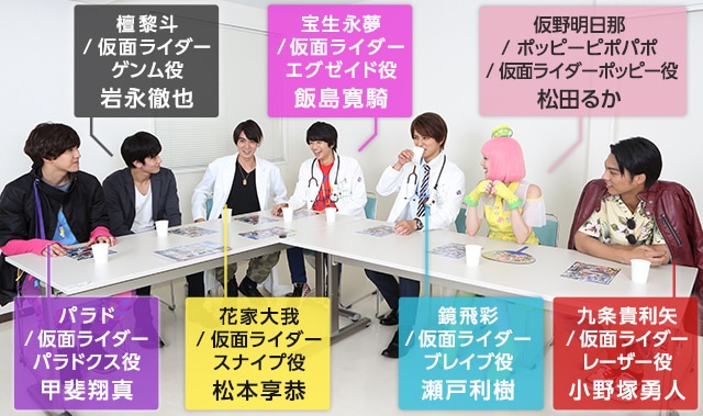 劇場版 仮面ライダーエグゼイド トゥルー・エンディング」座談会 