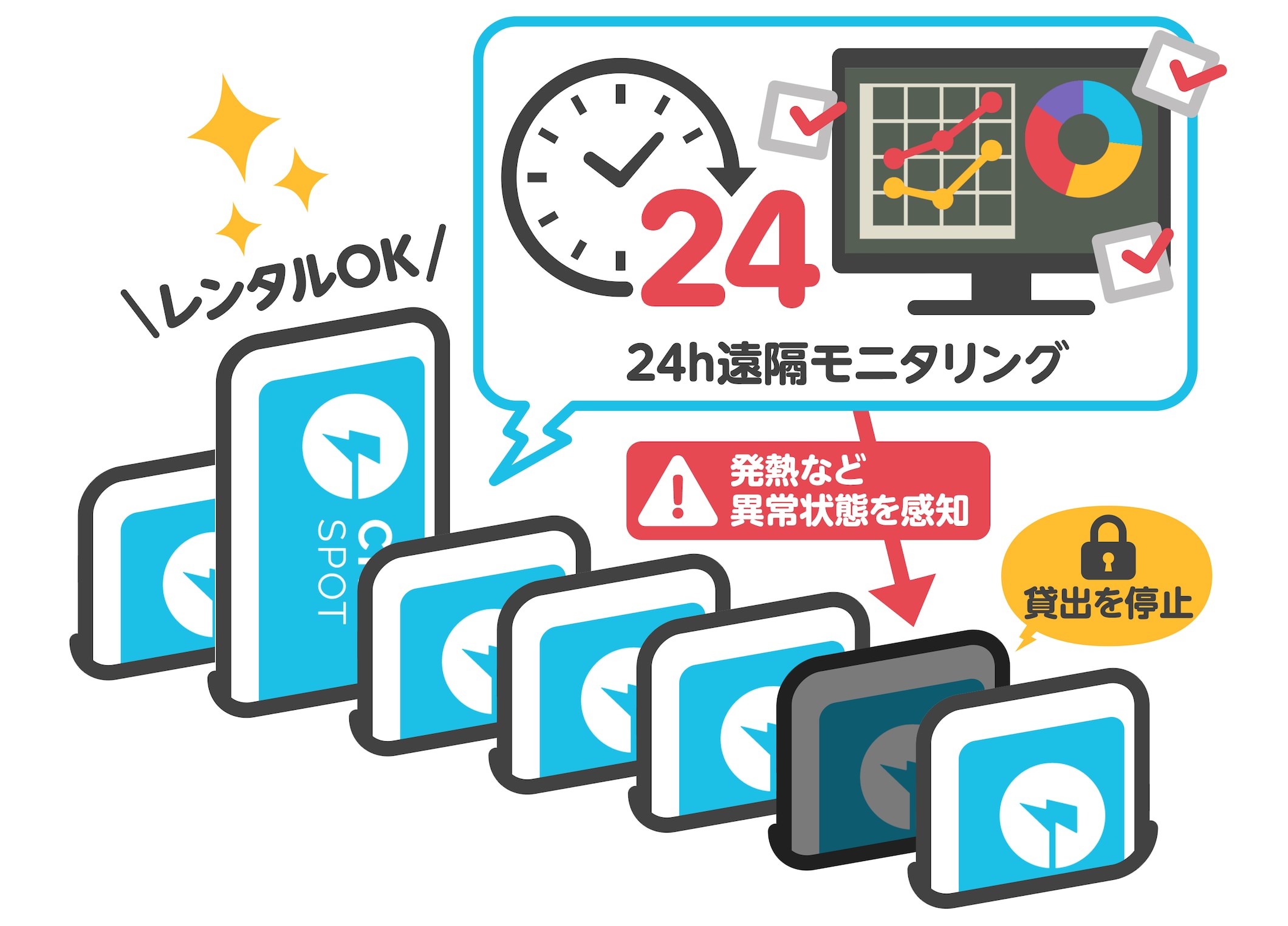 過酷な環境下、“持ち運ぶ”より“借りる”が安心