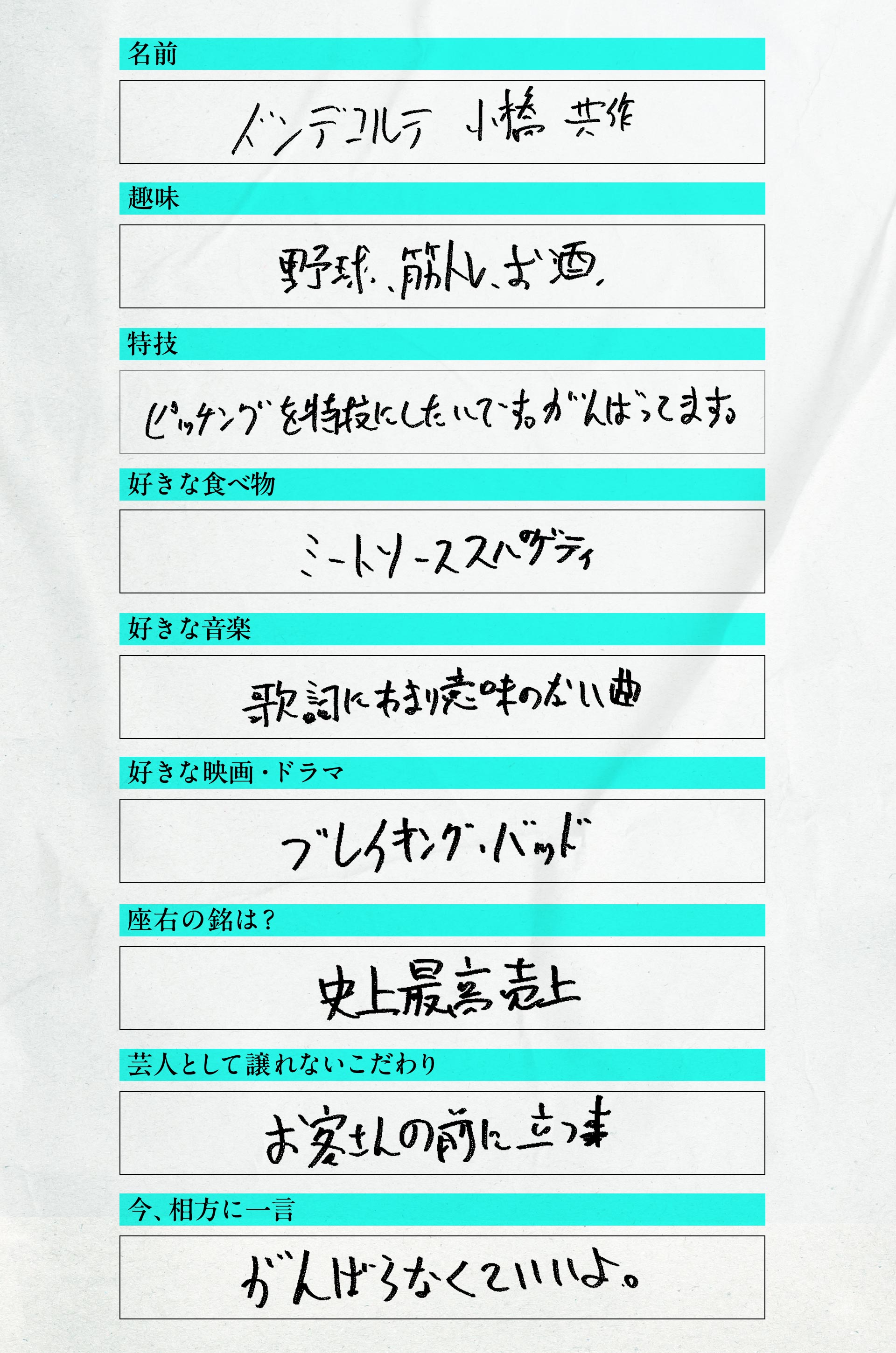 小橋共作のアンケート