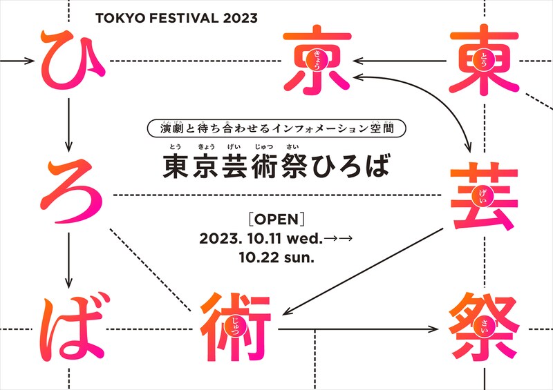 東京芸術祭ひろばビジュアル